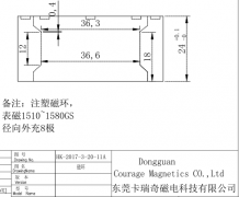 为什么有的客户会对磁铁的高斯值有要求？