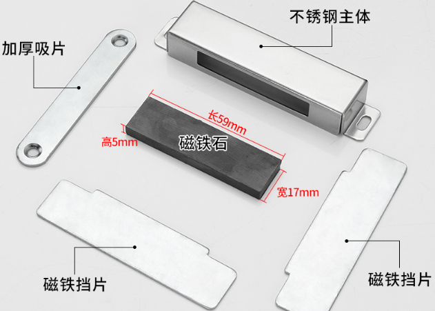 门后面的磁铁图片