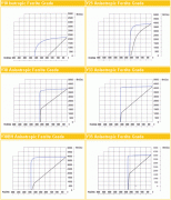 永磁铁氧体磁铁的居里温度是多少？