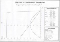 钕铁硼磁钢等级N42SH性能参数与BH曲线图
